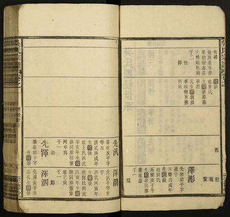 安徽吴氏族谱-吴氏宗谱.pdf电子版预览图2