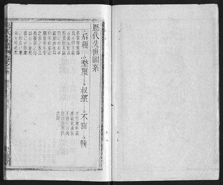 安徽吴氏族谱-吴氏宗谱[116卷首末各4卷].pdf电子版预览图2