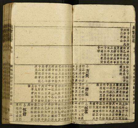 安徽吴氏贺氏族谱-吴贺宗谱.pdf电子版预览图2