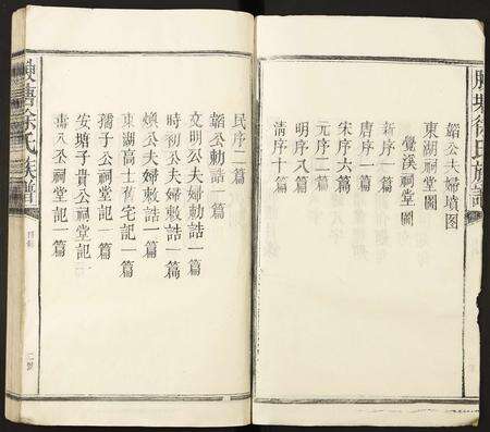 江西徐氏族谱-腴塘徐氏族谱.pdf电子版预览图2