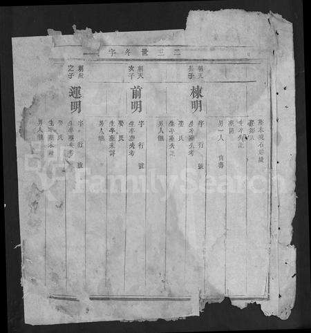 江西晏氏族谱-东南晏氏重修宗谱.pdf电子版预览图2