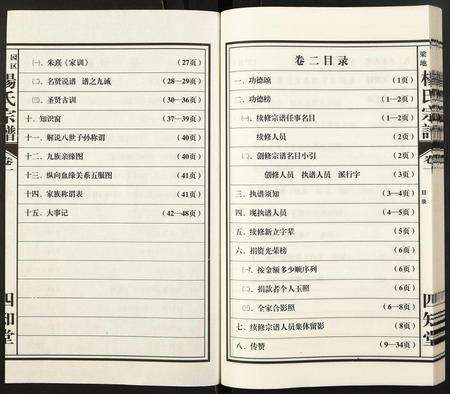 安徽杨氏族谱-杨氏宗谱.pdf电子版预览图2