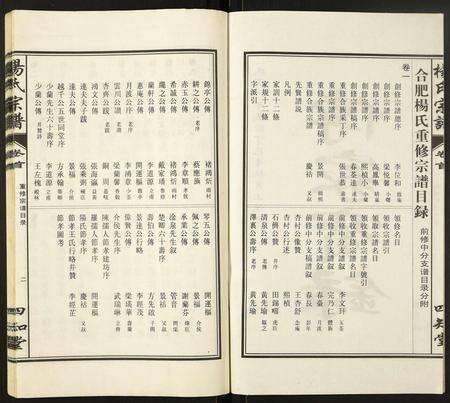 安徽杨氏族谱-杨氏宗谱.pdf电子版预览图2