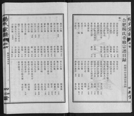 安徽杨氏族谱-杨氏宗谱.pdf电子版预览图2