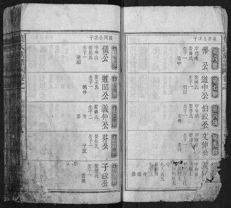 安徽叶氏族谱-叶氏族谱.pdf电子版预览图2