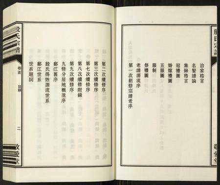 安徽殷氏族谱-殷氏宗谱.pdf电子版预览图2