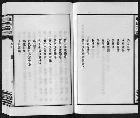 安徽殷氏族谱-殷氏宗谱[25卷首1卷末1卷].pdf电子版预览图2