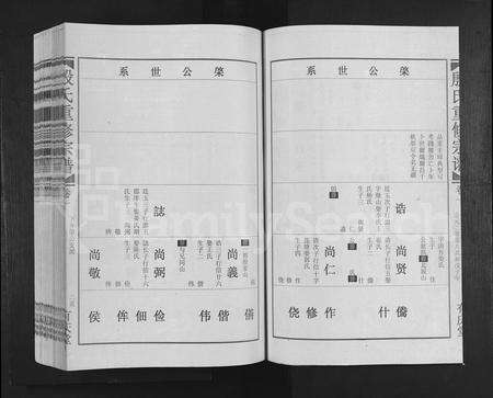 江西殷氏族谱-殷氏合修宗谱 [5卷,及卷首].pdf电子版预览图2