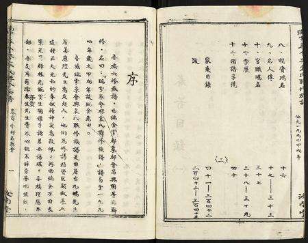 江西袁氏族谱-瑞雩甯会兴袁氏联修族谱.pdf电子版预览图2