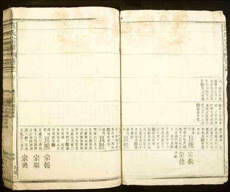 江西袁氏族谱-袁氏宗谱.pdf电子版预览图2