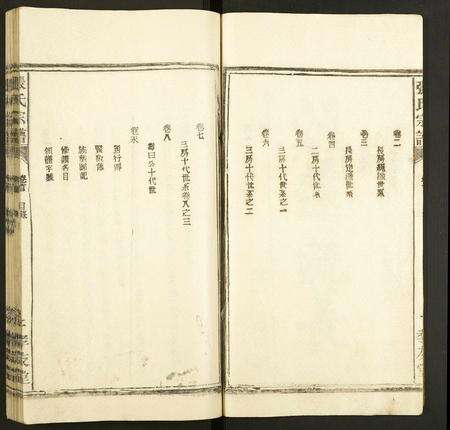 安徽张氏族谱-张氏宗谱.pdf电子版预览图2