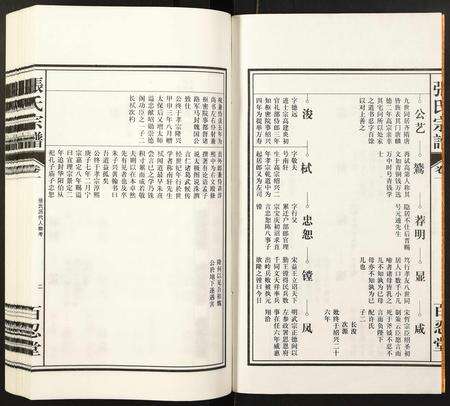 安徽张氏族谱-张氏宗谱.pdf电子版预览图2