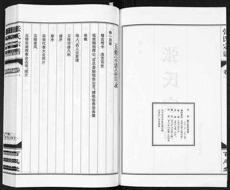 安徽张氏族谱-张氏宗谱[12卷].pdf电子版预览图2