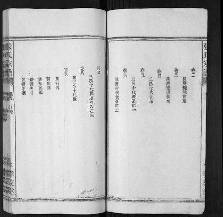 安徽张氏族谱-张氏宗谱[8卷首末各1卷].pdf电子版预览图2