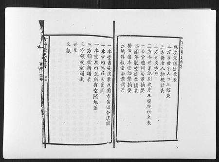 江西张氏族谱-古井张氏通谱.pdf电子版预览图2