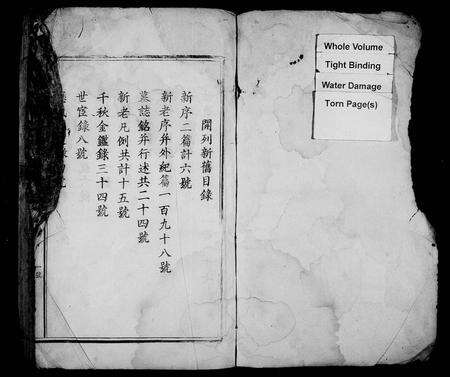 江西张氏族谱-吉水堤坪张氏重修族谱.pdf电子版预览图2