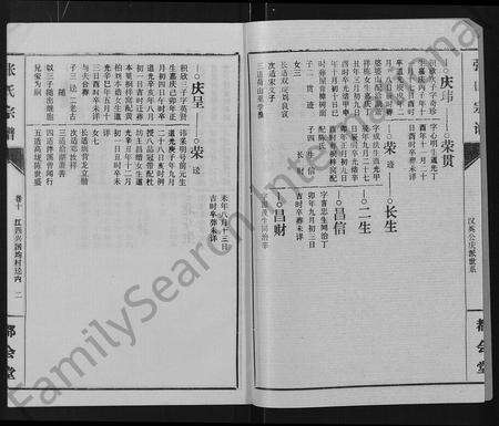 江西张氏族谱-张氏宗谱 [26卷].pdf电子版预览图2