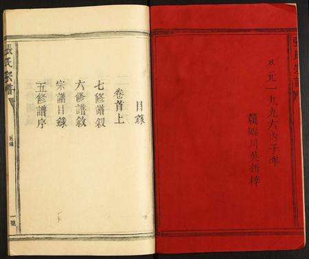 江西张氏族谱-张氏族谱.pdf电子版预览图2