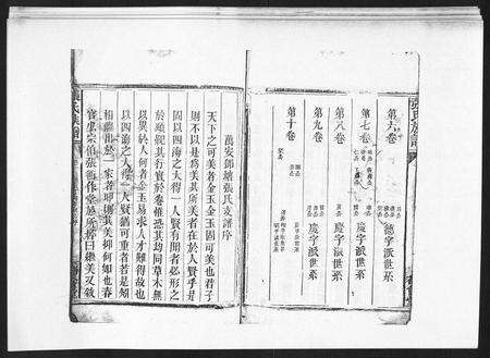 江西张氏族谱-张氏族谱[10卷].pdf电子版预览图2