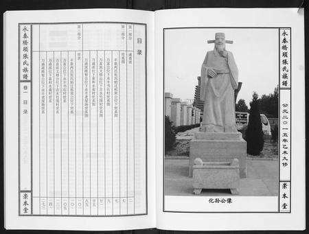 江西张氏族谱-永泰桥头张氏族谱[5卷首1卷].pdf电子版预览图2