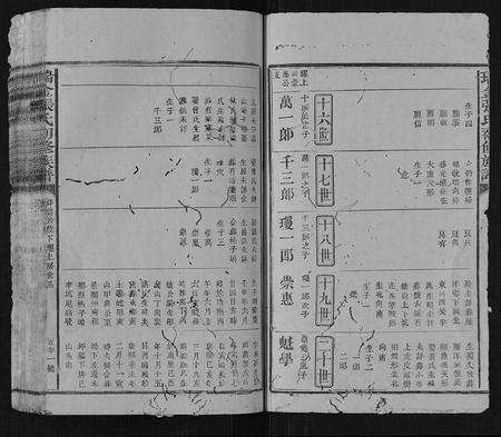 江西张氏族谱-瑞金张氏初修族谱.pdf电子版预览图2