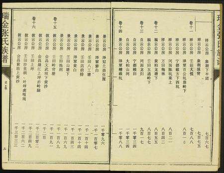 江西张氏族谱-瑞金张氏联修族谱.pdf电子版预览图2