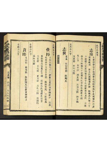 福建林氏族谱-林氏重修族谱.pdf电子版预览图2