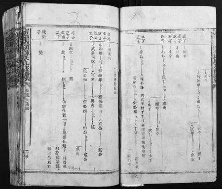 江西钟氏族谱-宁都马头钟氏九修族谱.pdf电子版预览图2