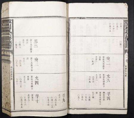 江西周氏族谱-霞山周氏六修族谱.pdf电子版预览图2