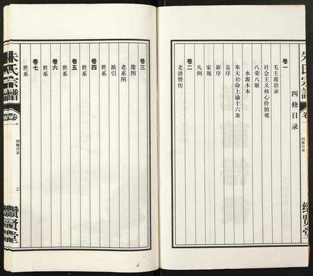 安徽朱氏族谱-朱氏宗谱.pdf电子版预览图2