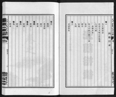 安徽朱氏族谱-朱氏宗谱[8卷].pdf电子版预览图2