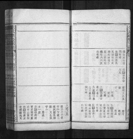 安徽朱氏族谱-朱氏瑛股宗谱.pdf电子版预览图2