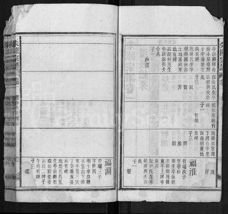 安徽朱氏陈氏族谱-朱陈宗谱 [16卷,末2卷].pdf电子版预览图2