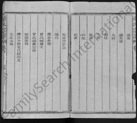 江西杨氏族谱-杨氏宗谱 [14卷,首1卷].pdf电子版预览图2