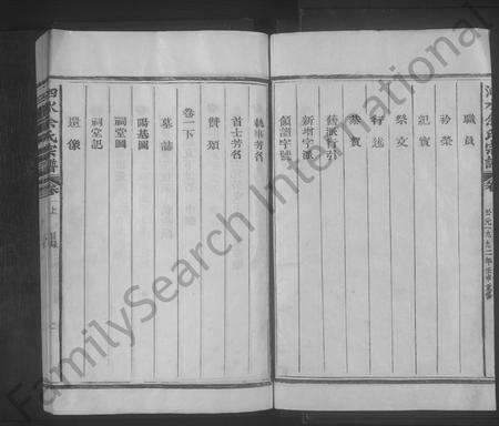 江西余氏族谱-泗水余氏宗谱 [14卷].pdf电子版预览图2