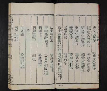 江西张氏族谱-张氏宗谱 [4卷].pdf电子版预览图2