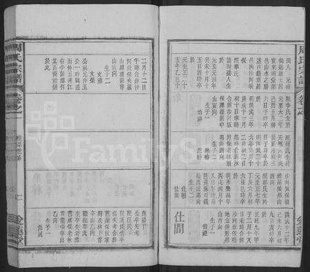 安徽周氏族谱-周氏宗谱 [25卷,系图3卷,首3卷].pdf电子版预览图2