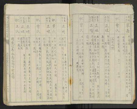 江西周氏族谱-周氏笃亲堂六修族谱 [不分卷].pdf电子版预览图2