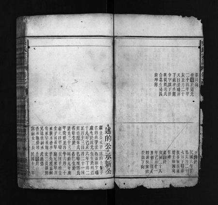 安徽吴氏族谱-吴氏宗谱 [残卷].pdf电子版预览图2