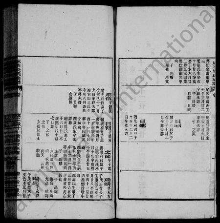 安徽吴氏族谱-麻溪吴氏族谱.pdf电子版预览图2