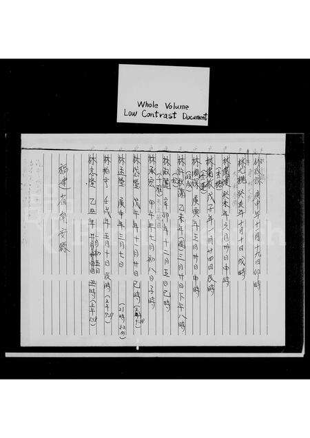 福建林氏族谱-[林氏家谱].pdf电子版预览图2