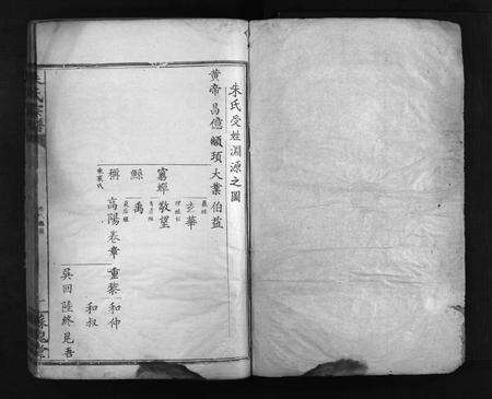 江西朱氏族谱-朱氏宗谱 [不分卷].pdf电子版预览图2