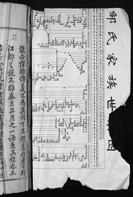 江西邹氏族谱-澈源邹氏族谱 [2卷].pdf电子版预览图2