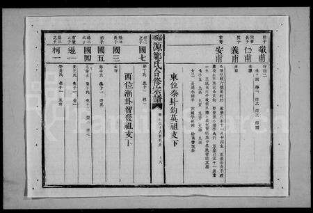 江西邹氏族谱-邹氏族谱.pdf电子版预览图2