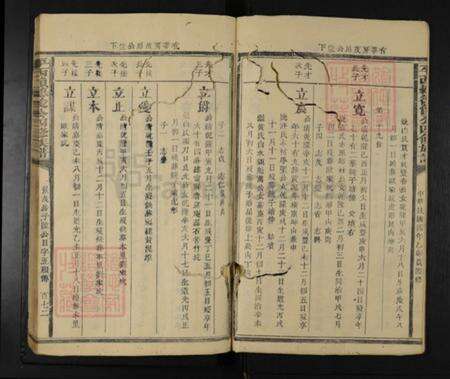 江西省抚州市广昌县驿前镇赖氏族谱-平西赖德俊公四修族谱.pdf电子版预览图2