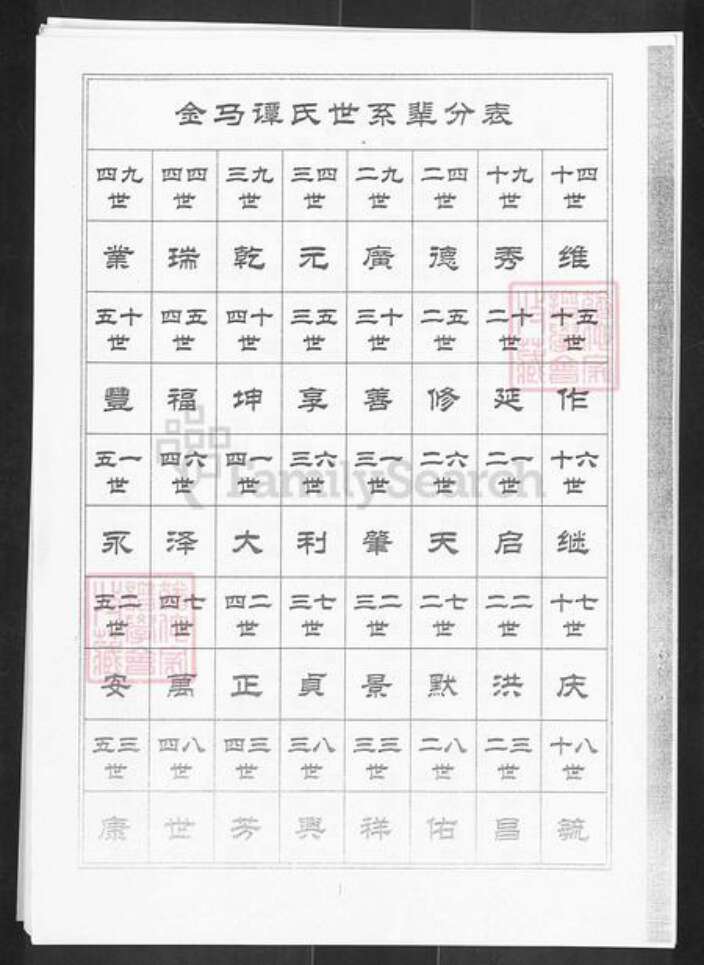 山东省淄博市淄川区谭氏族谱-淄川区金马村谭氏族谱.pdf电子版预览图2