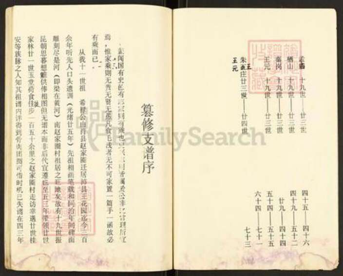 江苏省徐州市沛县王氏简迪堂族谱-王氏宗谱.pdf电子版预览图2