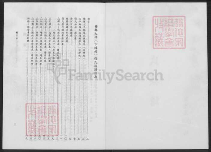 广东省梅州市梅县区张氏族谱-张氏族谱.pdf电子版预览图2