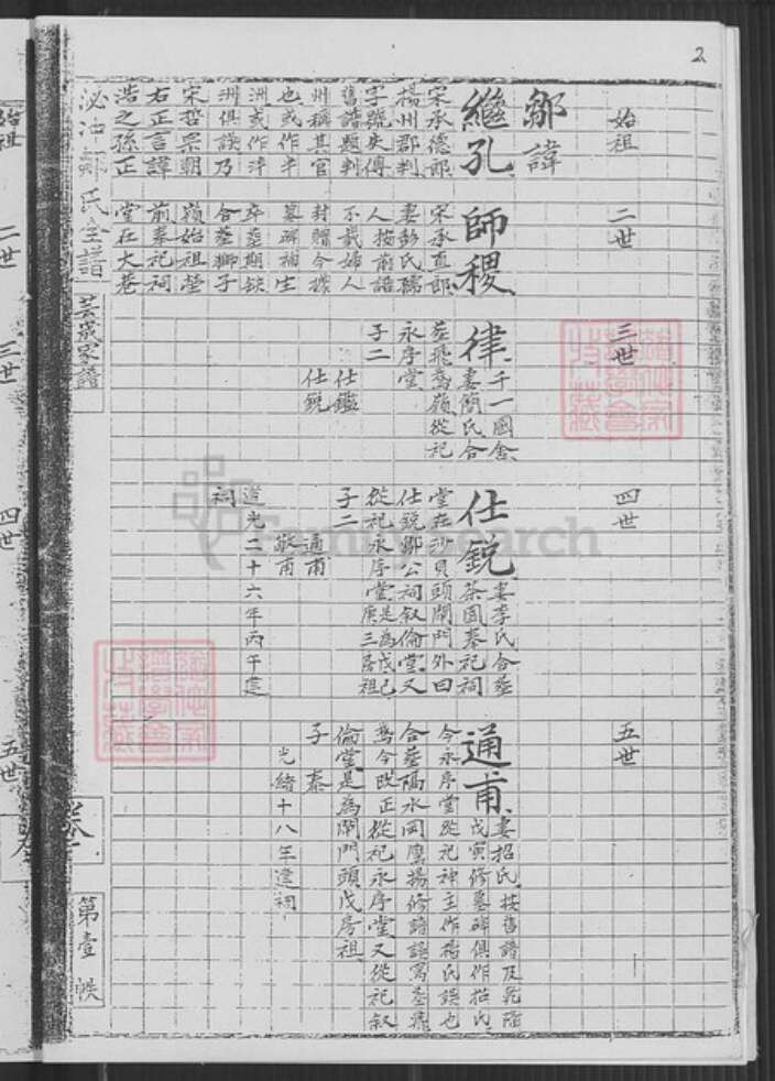 广东省佛山市南海区邹氏族谱-芸宬家谱.泌冲邹氏全谱.pdf电子版预览图2