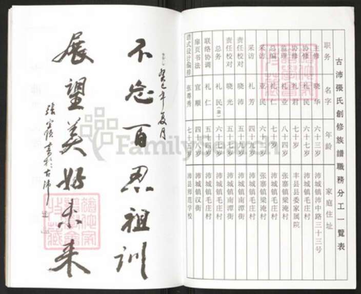 安徽省滁州市明光市张氏族谱-古沛张氏族谱.pdf电子版预览图2